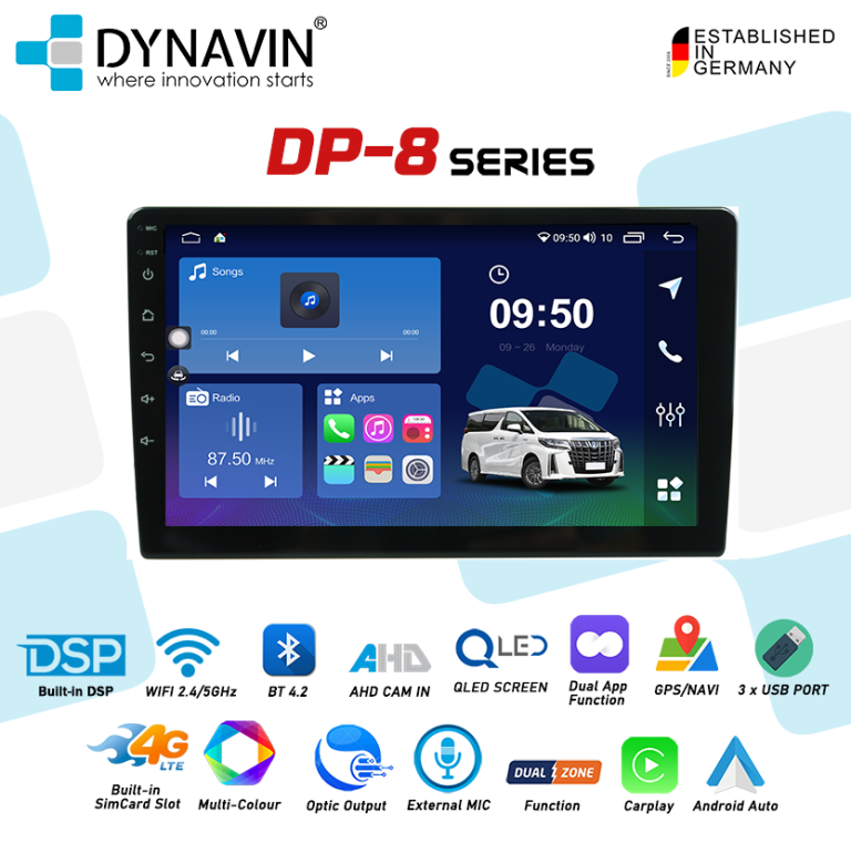 Android Car Player Archives Dynavin Malaysia